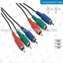 NEW 3 RCA COMPONENT VIDEO AV CABLE 3RCA TO 3RCA FOR DVD PLAYER 1.5M 5FT